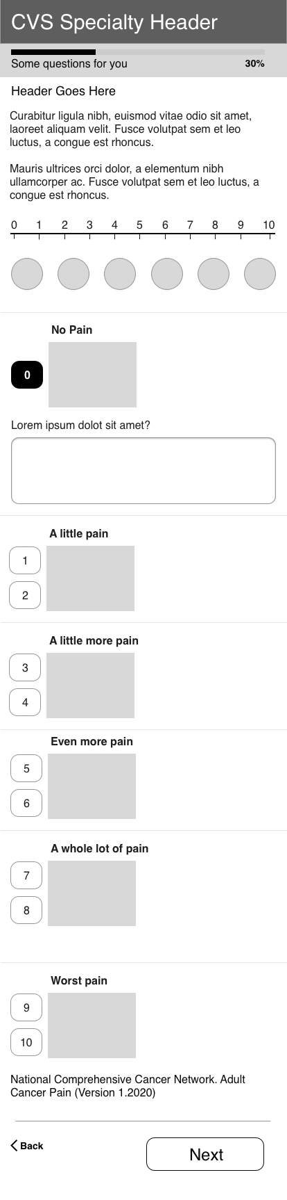 PAIN_CHART-2